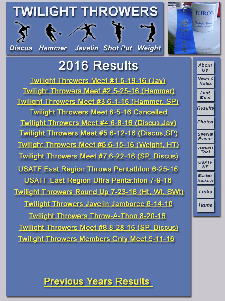 2016 Results